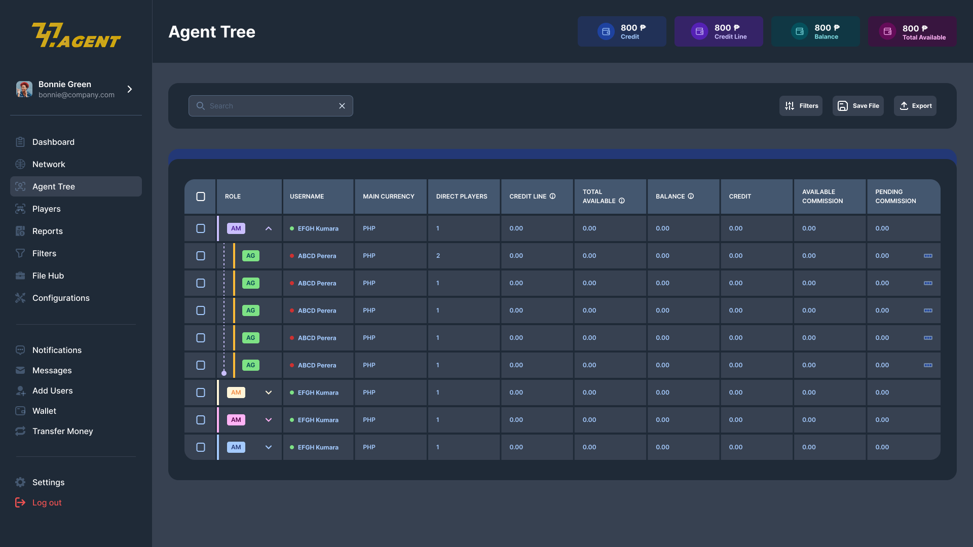 Agent Tree - Dark